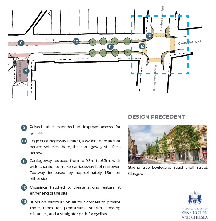 Details of what is covered in this plan is described in the alternative text provided in the previous image.