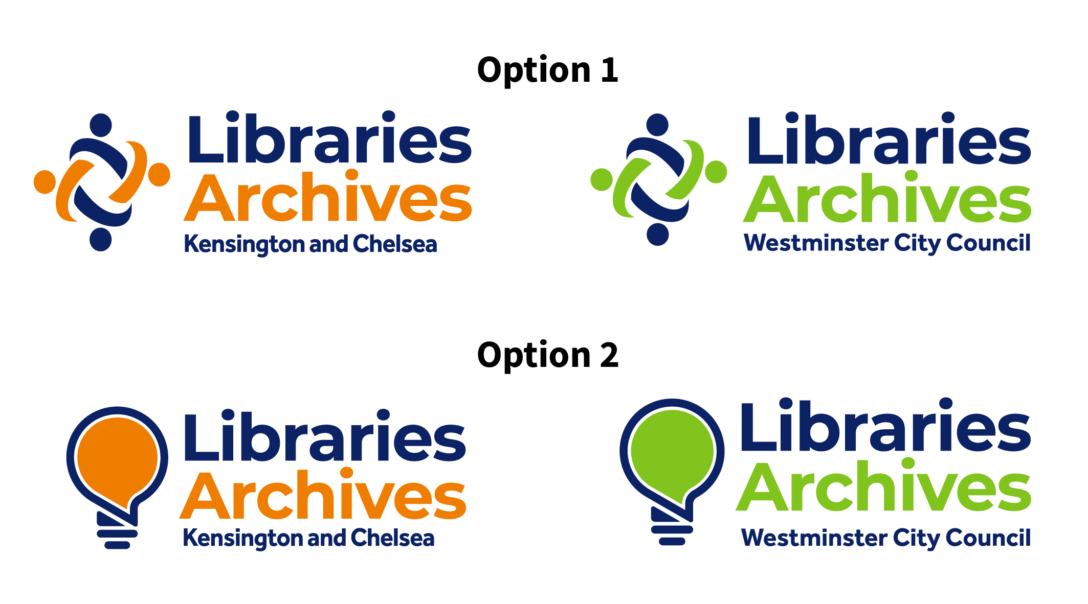 The image shows the two logo options for the libraries identity refresh. In both options, Kensington and Chelsea libraries will be in orange and Westminster libraries will be in green. In option one, a community circle icon is used as the visual next to 'Libraries Archives', in option two, a lightbulb icon is used. 