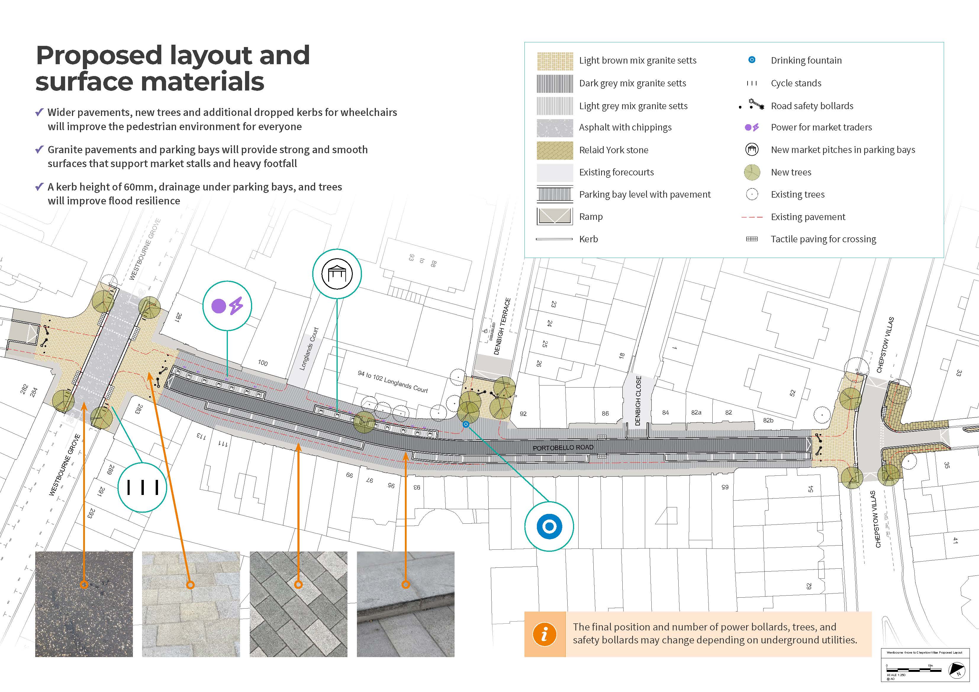 The image shows a plan of the Portobello section between Chepstow Villas and Westbourne Grove, showing the proposed layout with wider pavements and new surface materials.