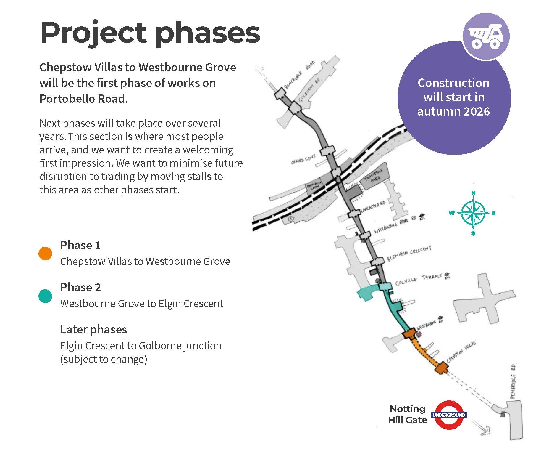 This image is a map of project phases showing Phase 1 from Chepstow Villas to Westbourne Grove, phase 2 from Westbourne Grove to Elgin Crescent, and later phases from Elgin Crescent to Golborne Road (subject to change).